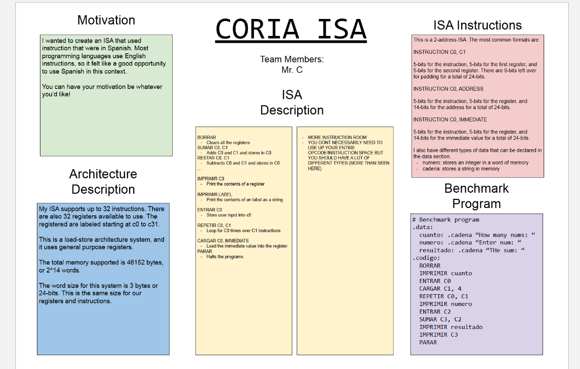 Description You are assigned the task of