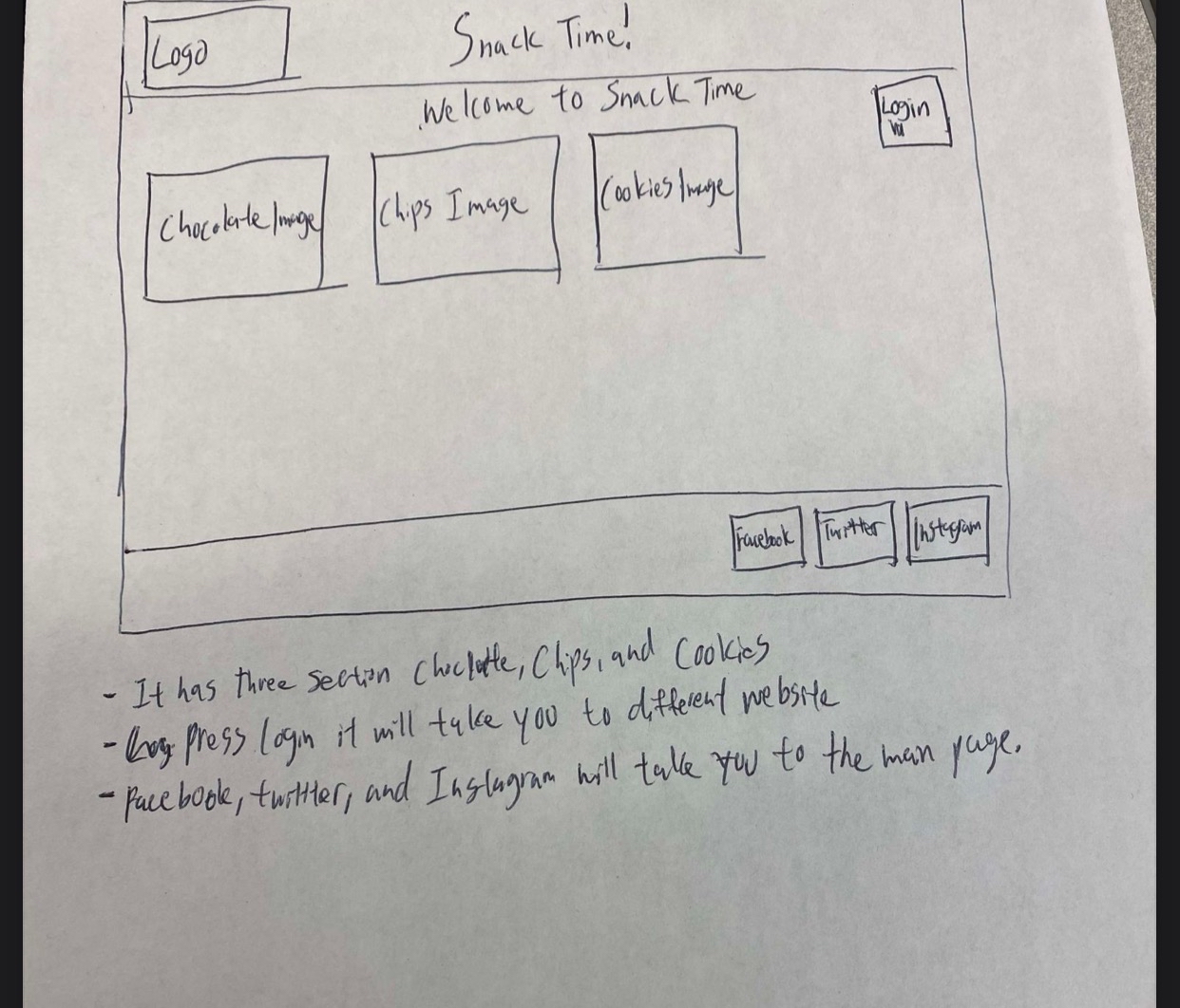 Create a e commerce website. The homepage should