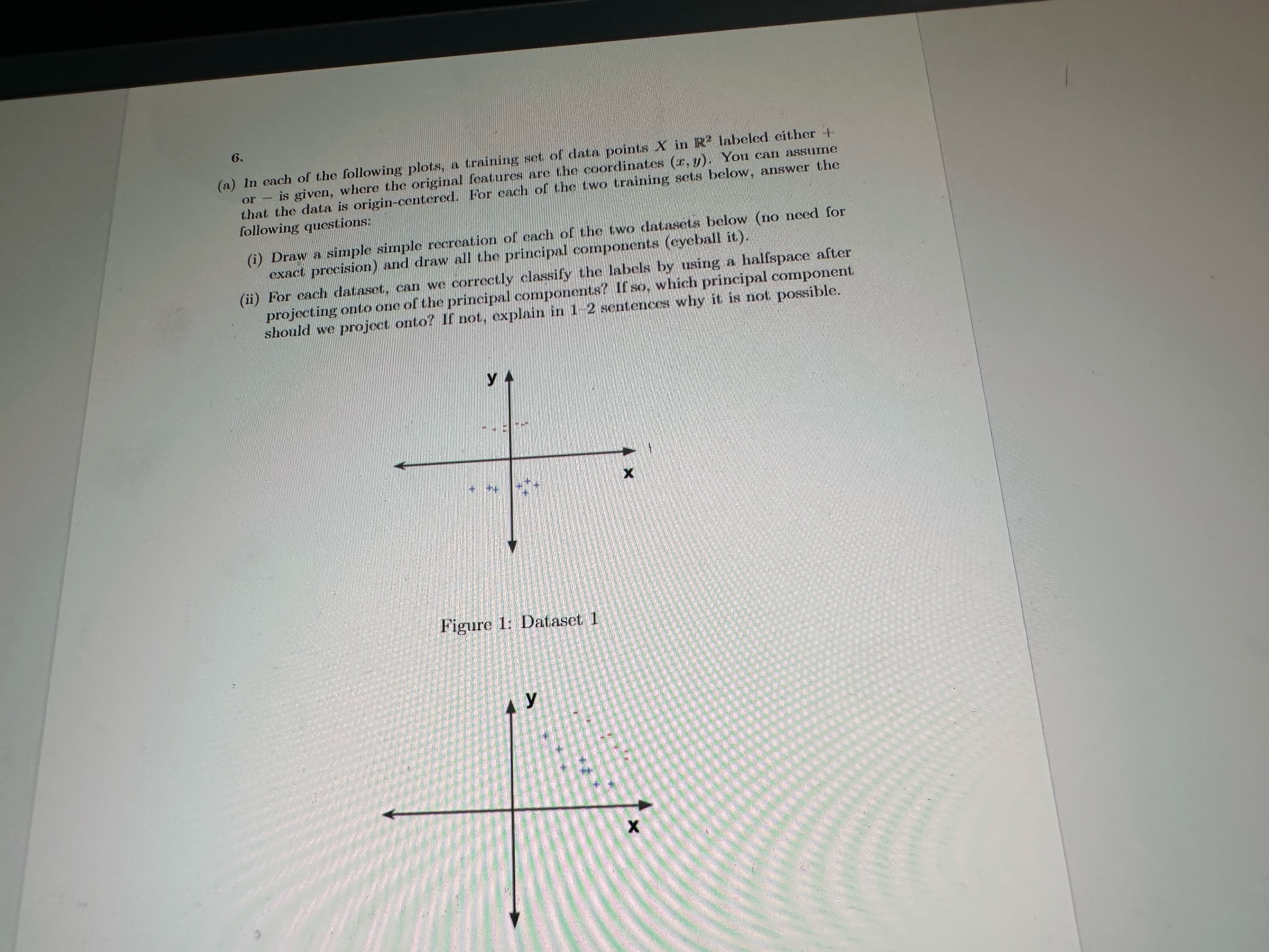 Figure 1 : Dataset 1 Figure 2 : Dataset 2 ( b )