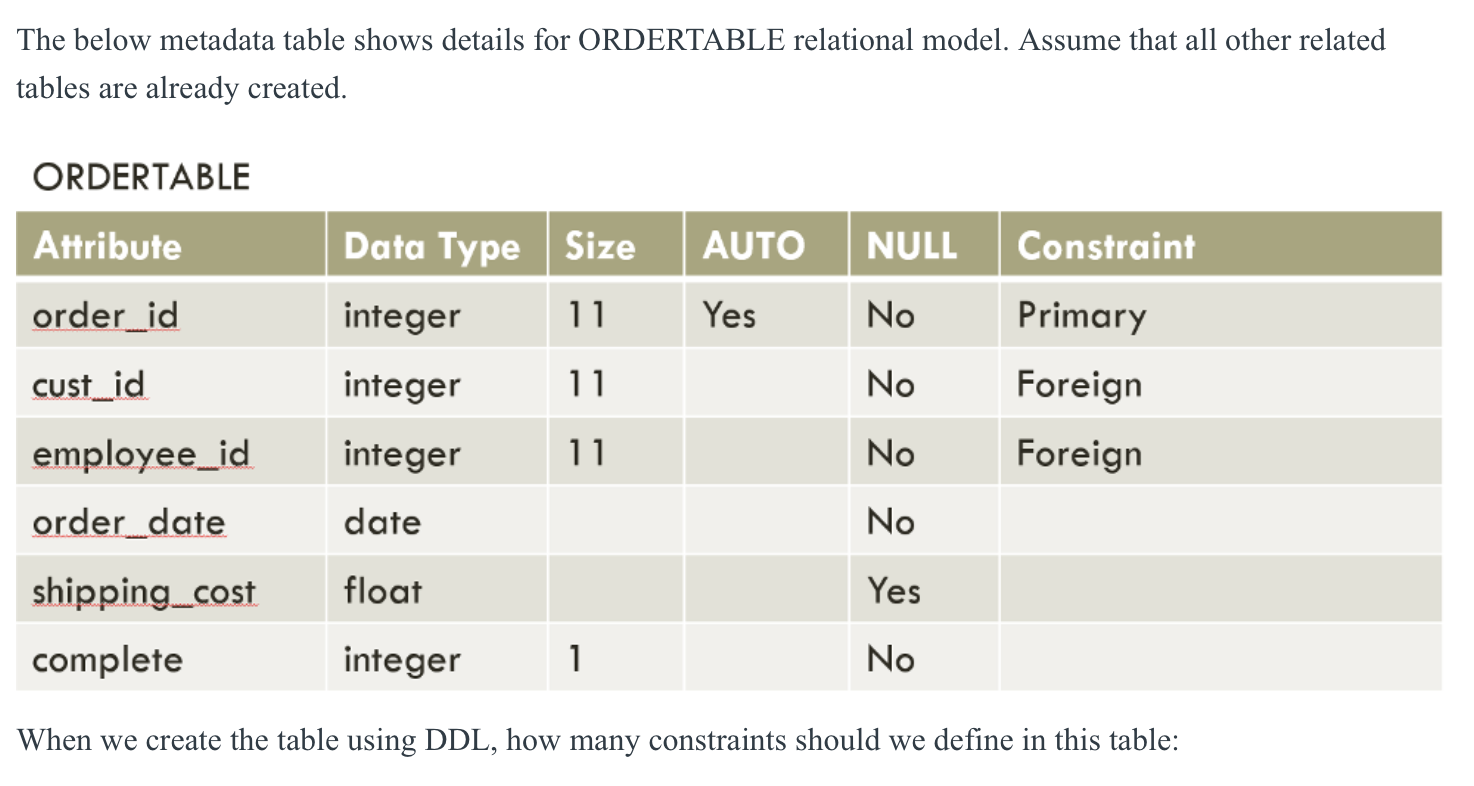 Subject: Database and MySQL