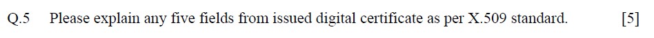 Q . 5 Please explain any five fields from issued