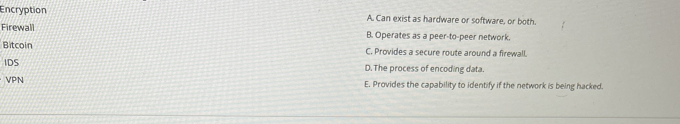 Encryption Firewall Bitcoin IDS VPN A . Can exist