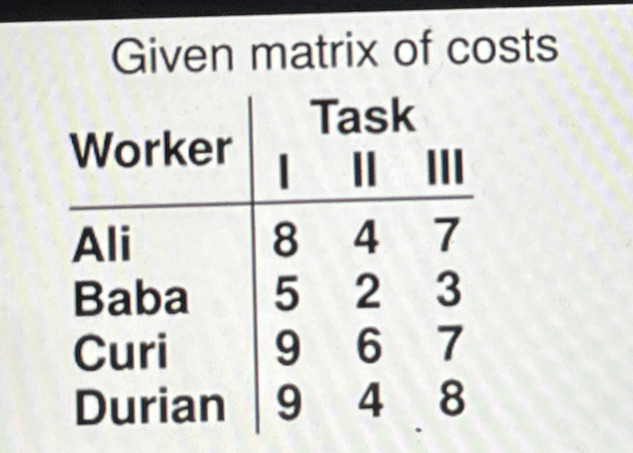 Given matrix of costs \ table [ [ Worker , Task ]
