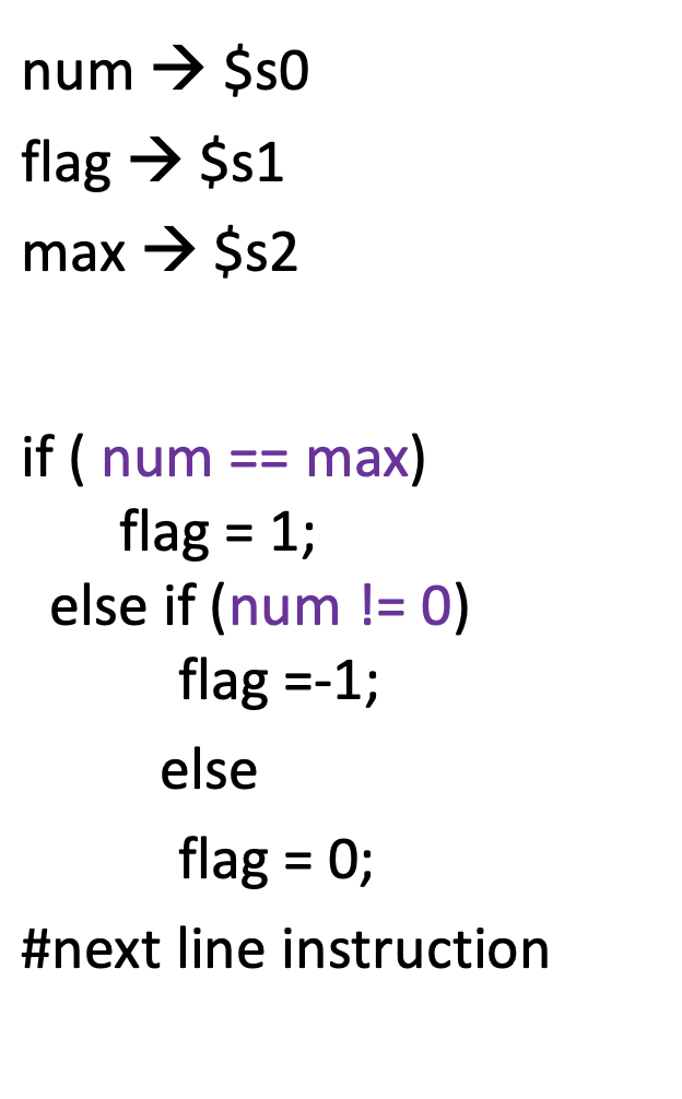 Translate following statement into assembly