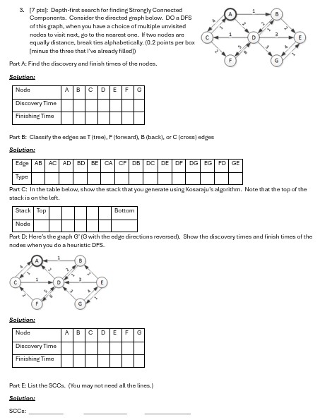 Depth - first search for finding Strongly