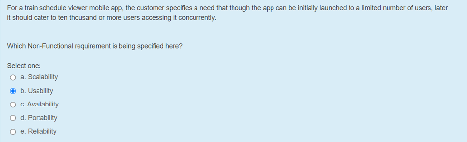 For a train schedule viewer mobile app, the