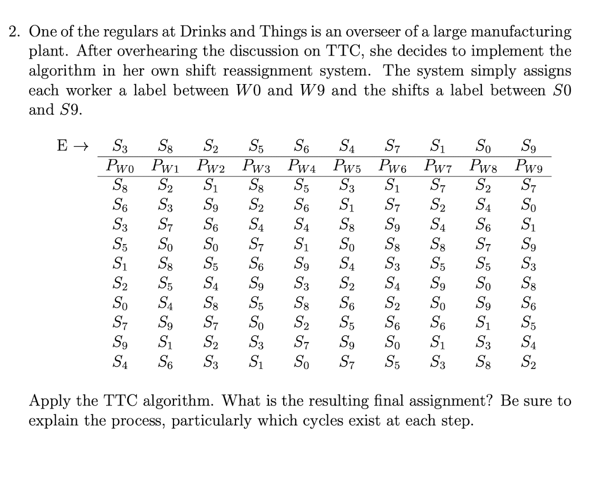 One of the regulars at Drinks and Things is an