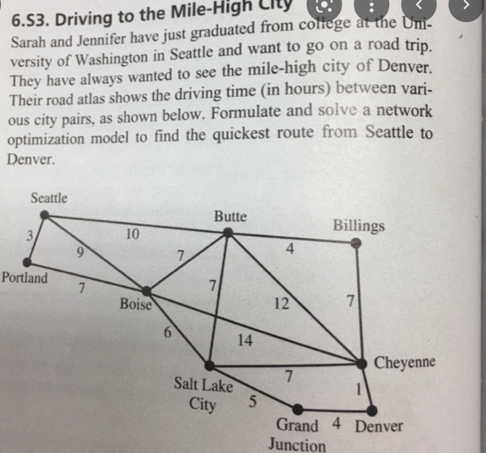 solve it in a table formet applying shortest path