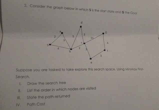 Consider the graph below in which S is the start