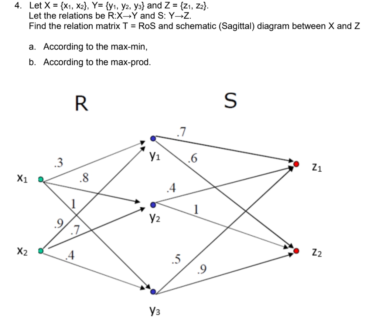 Let x = { x 1 , x 2 } , Y = { y 1 , y 2 , y 3 }