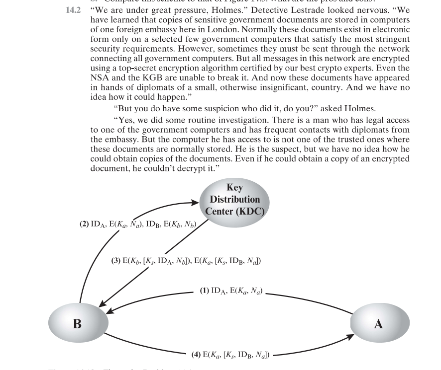 "Hmm, please describe the communication protocol