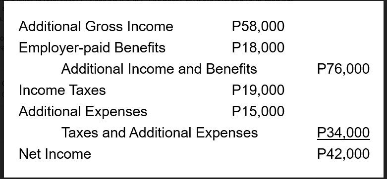 Study the problem and answer the given question.