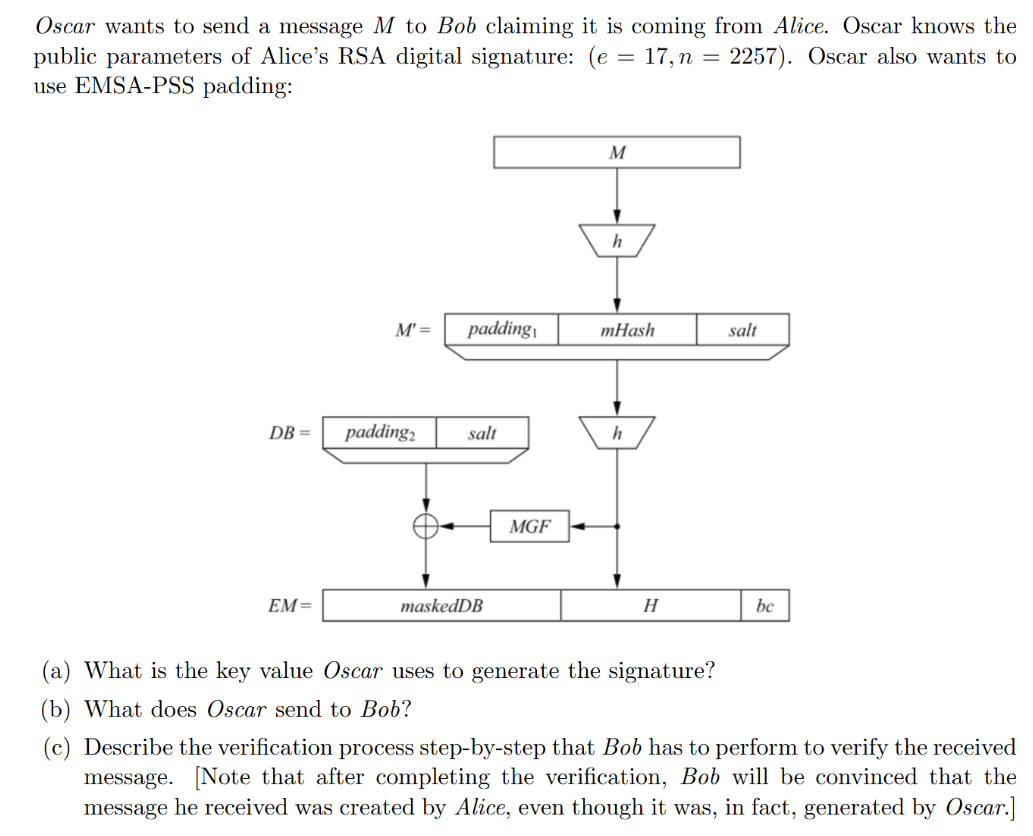 Oscar wants to send a message \ ( M \ ) to Bob