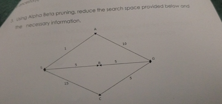 Using Alpha Beta pruning, reduce the search space