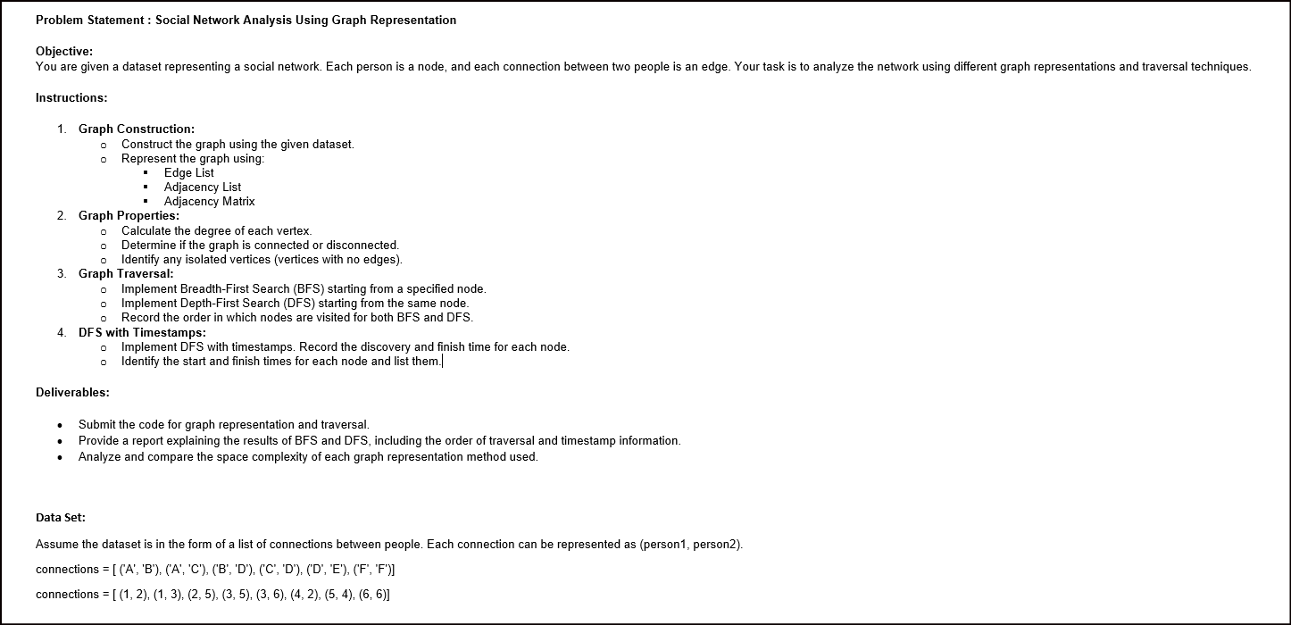 Problem Statement : Social Network Analysis Using