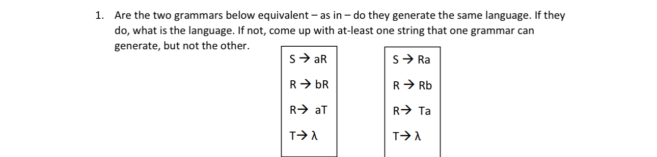 Are the two grammars below equivalent - as in -
