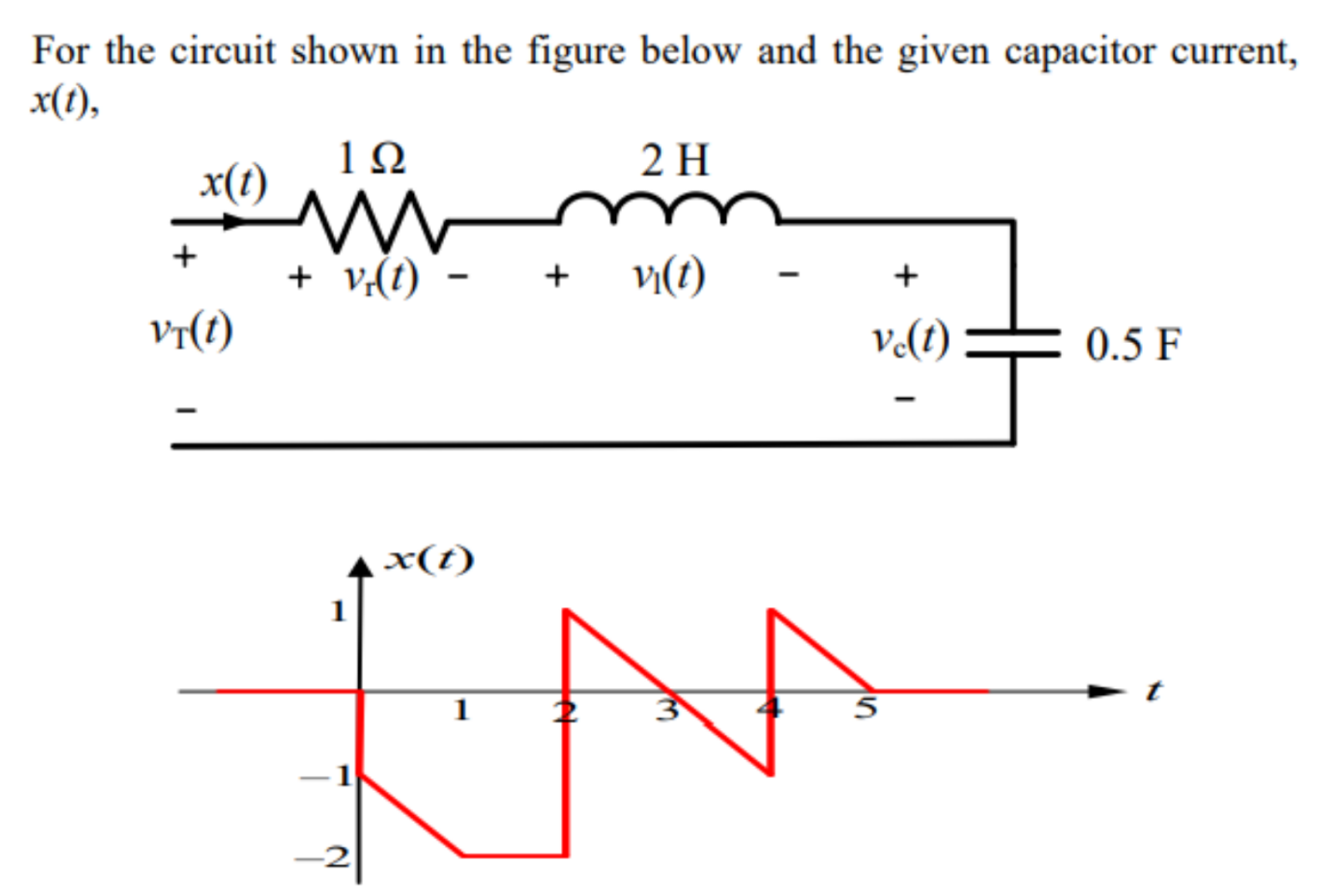 how can i plot this graph in matlab please