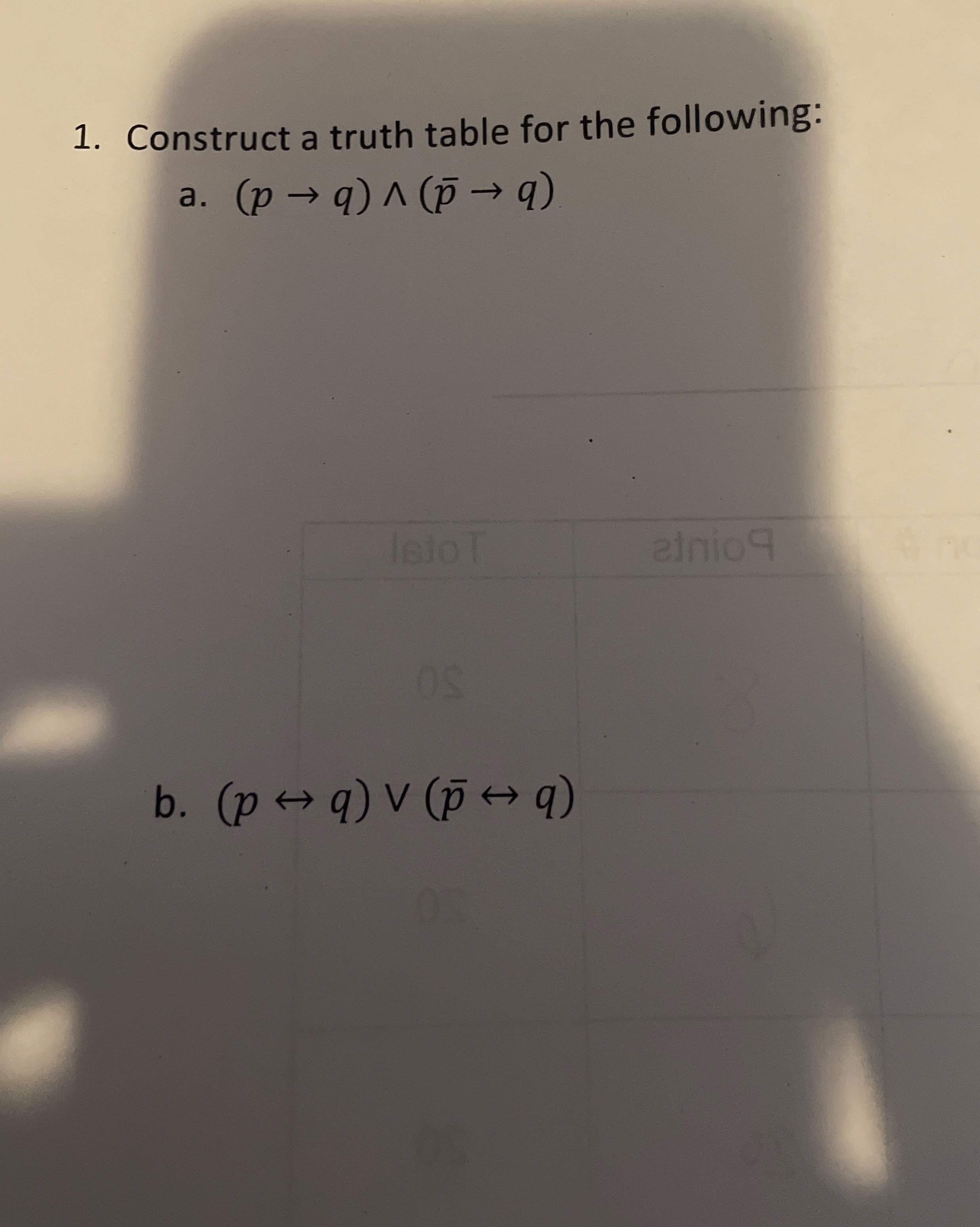 Construct a truth table for the following: a . (