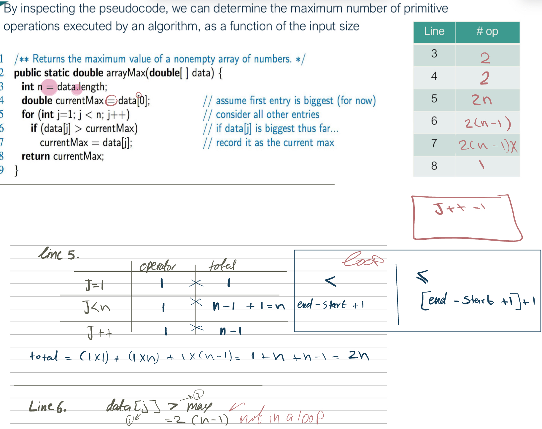 I have the ans but i dont understand the