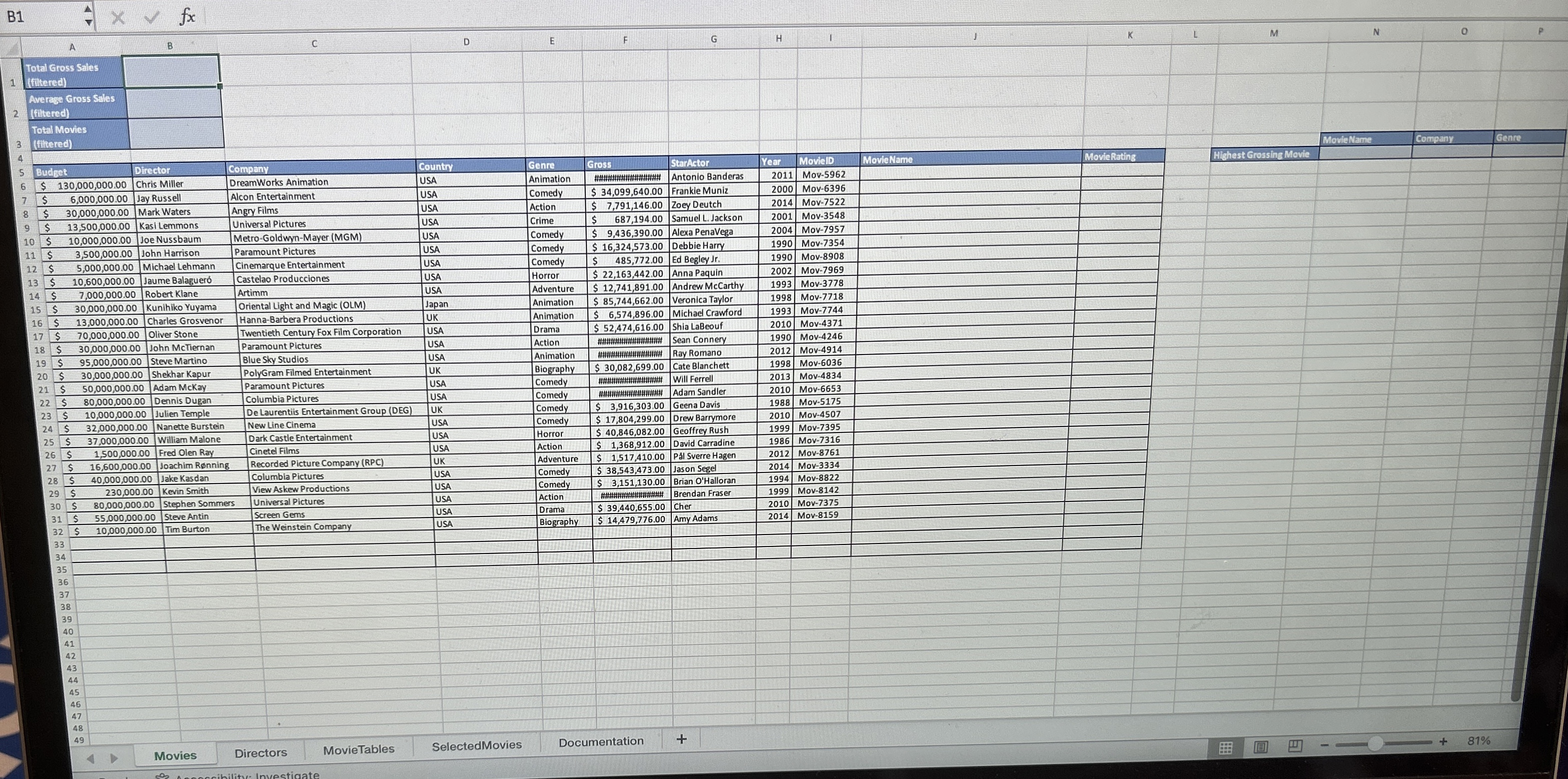 Instructions: 5 . In cell K 6 , enter a VLOOKUP