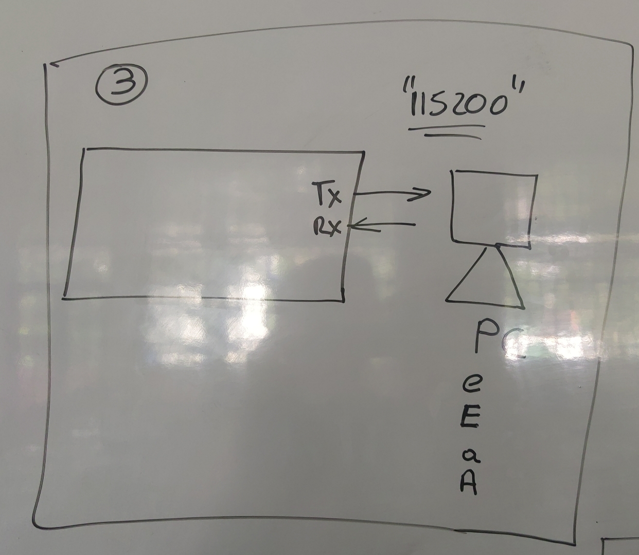 Make a transmitter and emitter that sends a