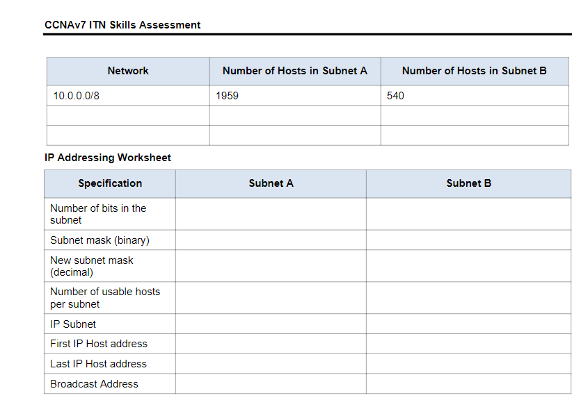 A . You will subnet it to provide IP addresses to