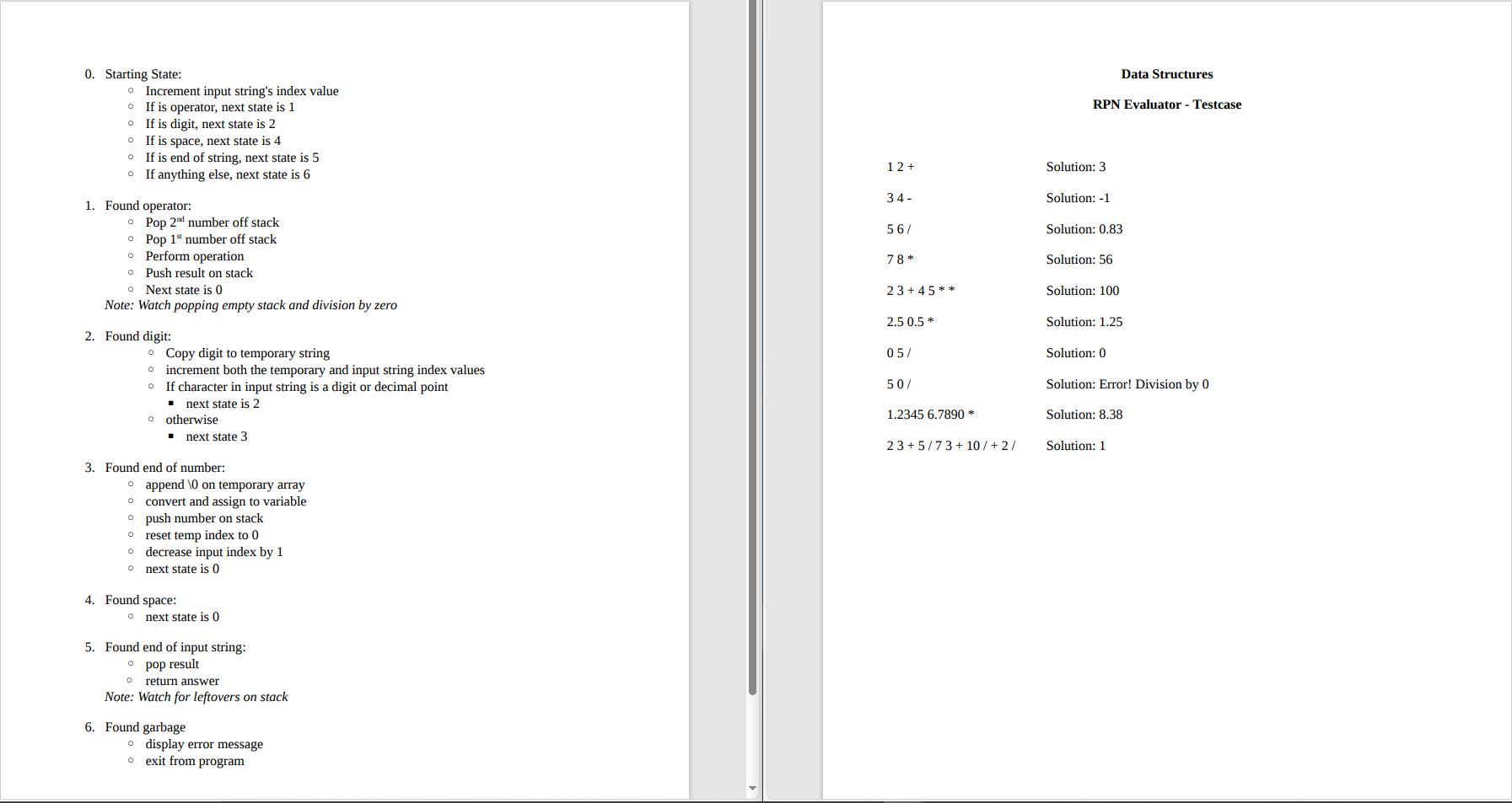 Still in need of rpn . h , stack.h , and stack.c
