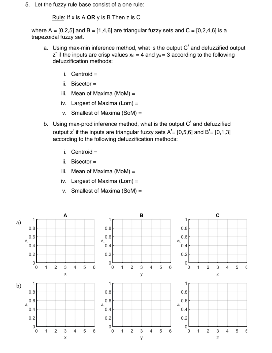 Let the fuzzy rule base consist of a one rule: