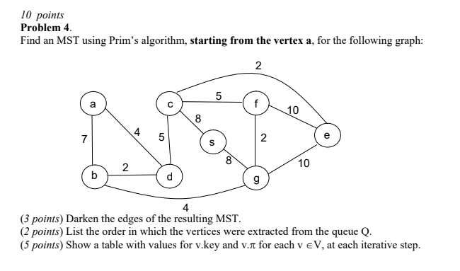 1 0 points Problem 4 . Find an MST using Prim's