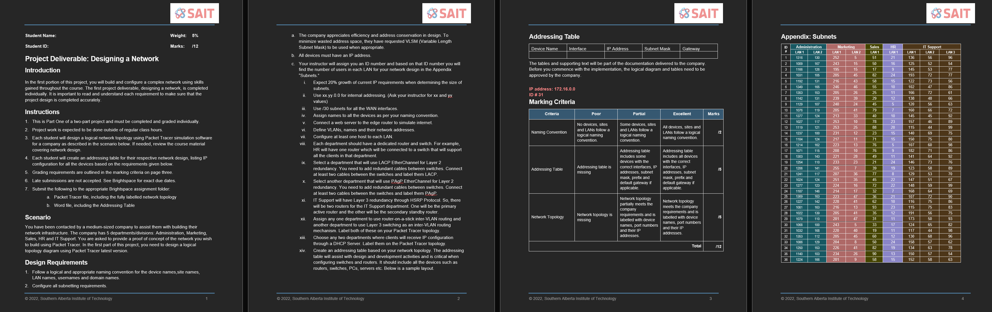 Project Deliverable: Designing a Network