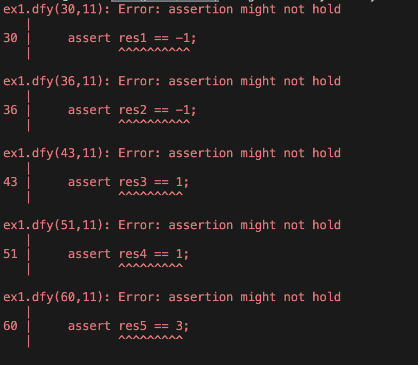 assertion keeps failing have attached my code: