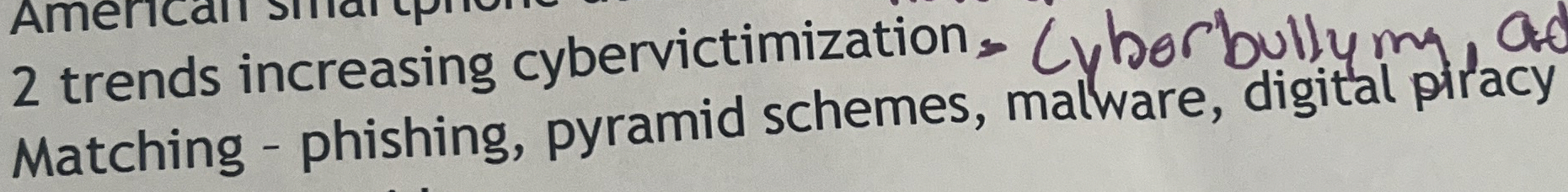 Matching - phishing, pyramid schemes, malware,