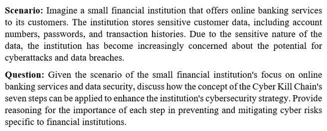 Scenario: Imagine a small financial institution