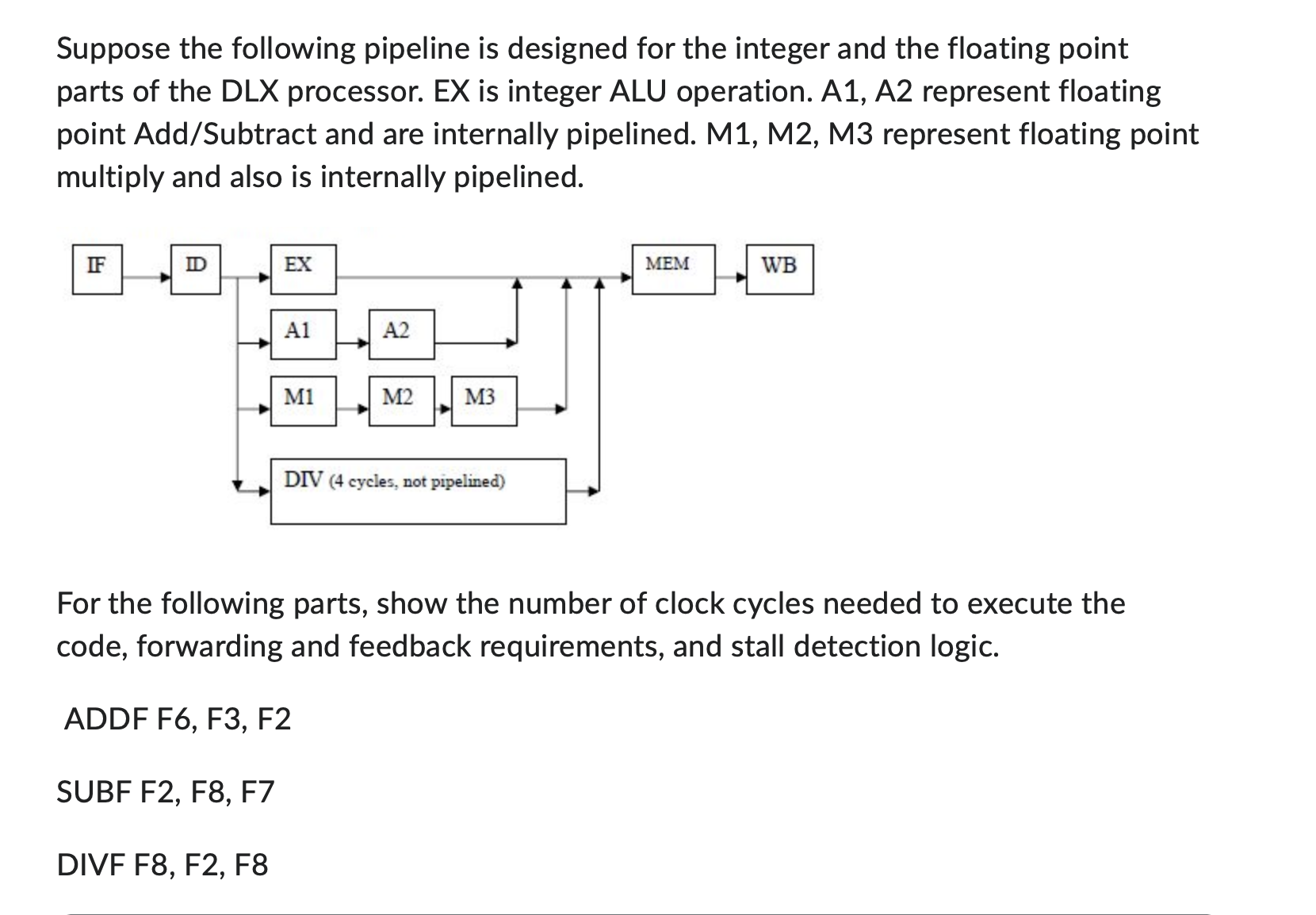 Having trouble very important assignment quick