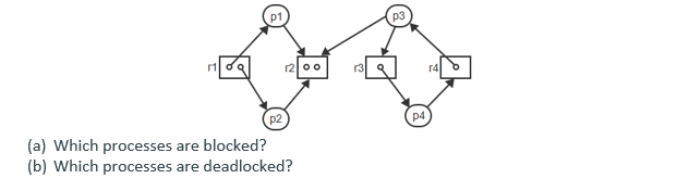 ( a ) Draw a state transition diagram to model