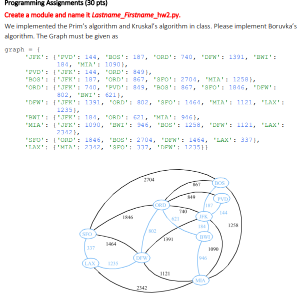 Programming Assignments ( 3 0 pts ) Create a