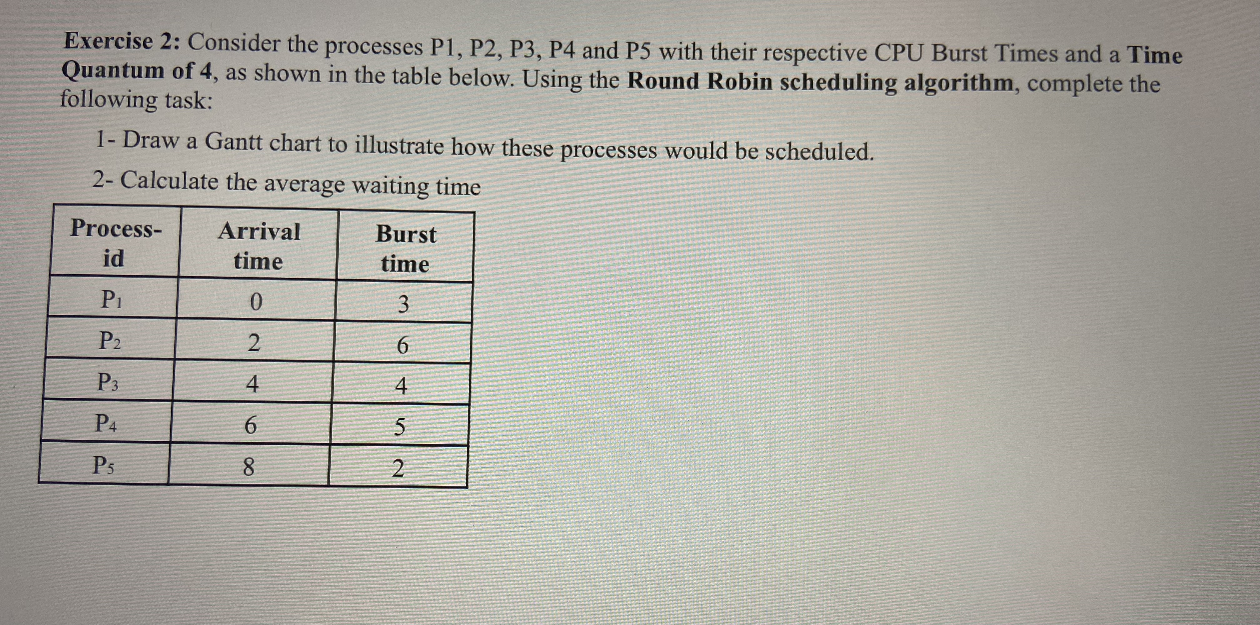 Exercise 2 : Consider the processes P 1 , P 2 , P