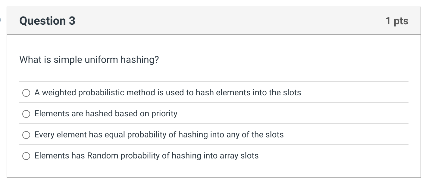 Question 3 What is simple uniform hashing? A