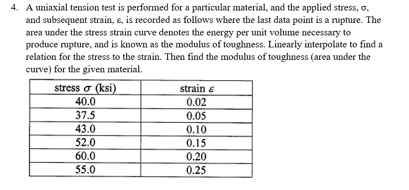 WRITE A PYTHON CODE WRITE A PYTHON CODE FOR THE