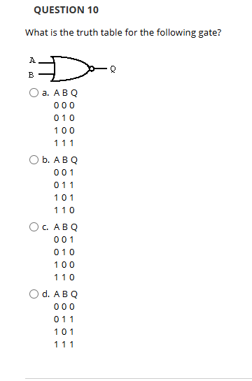 QUESTION 1 0 What is the truth table for the