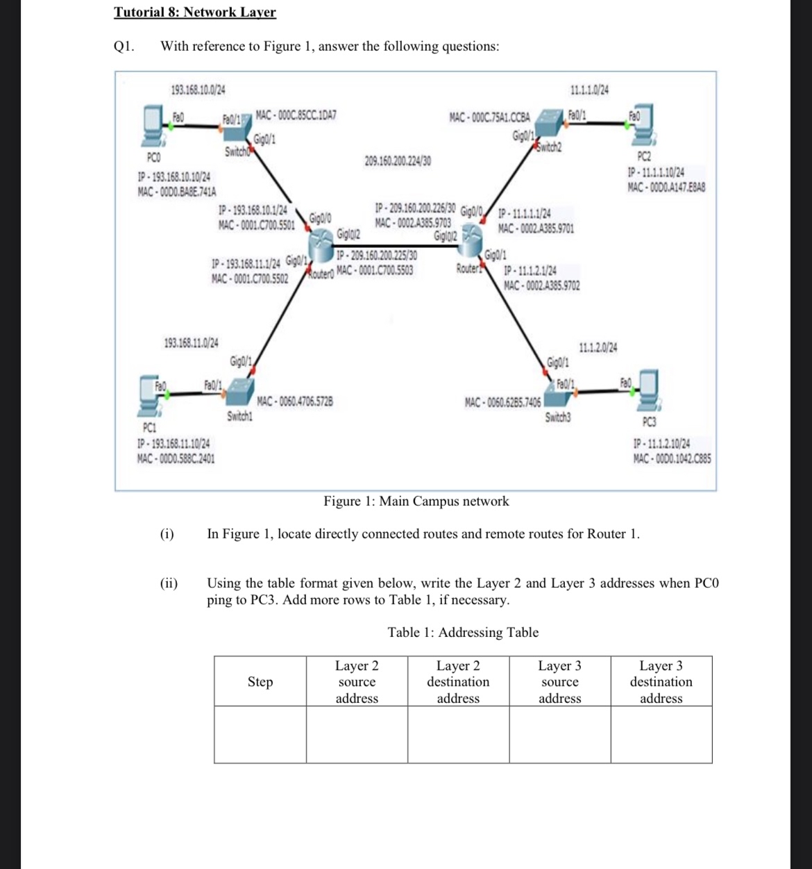 Tutorial 8 : Network Layer Q 1 . With reference