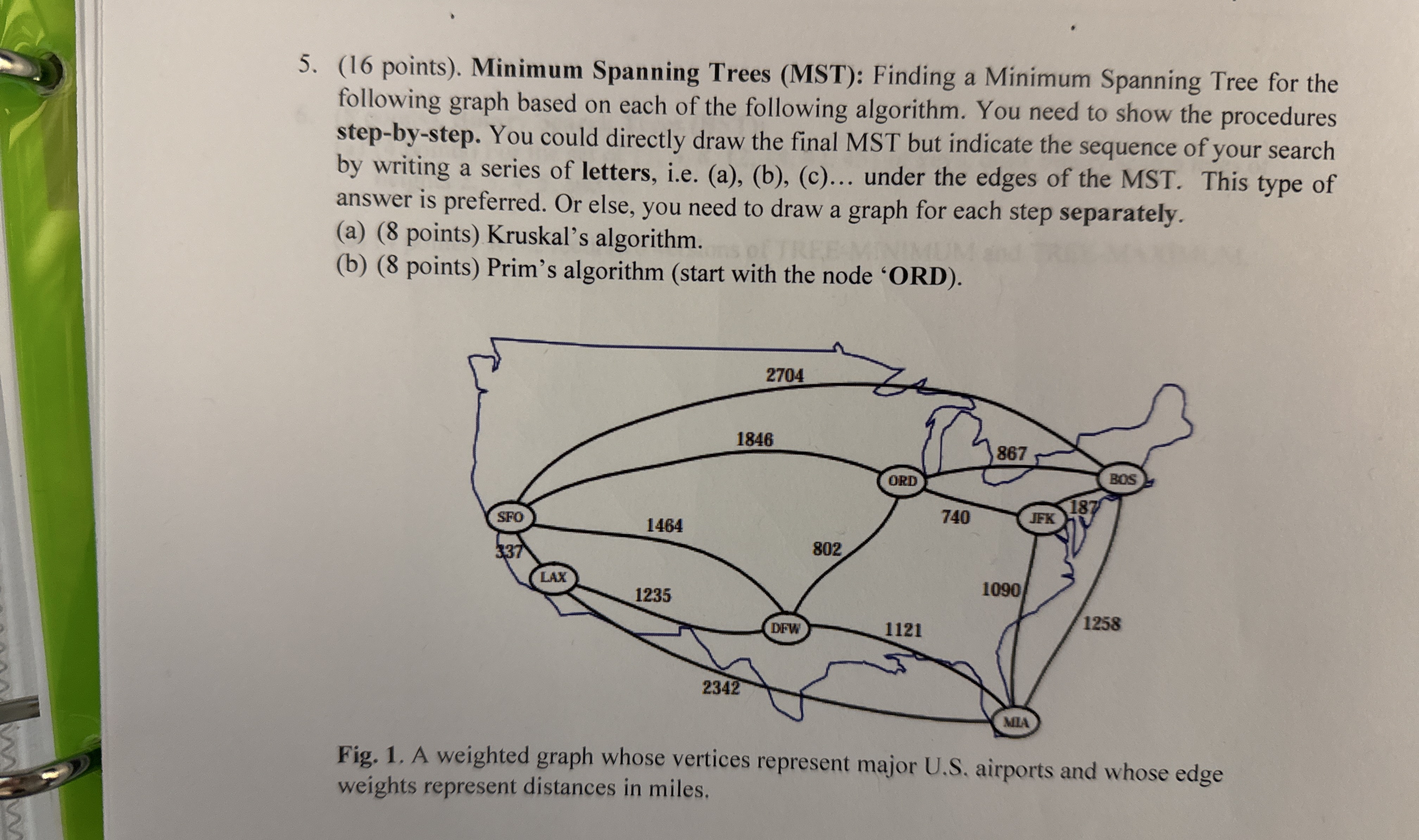 ( 1 6 points ) . Minimum Spanning Trees ( MST ) :