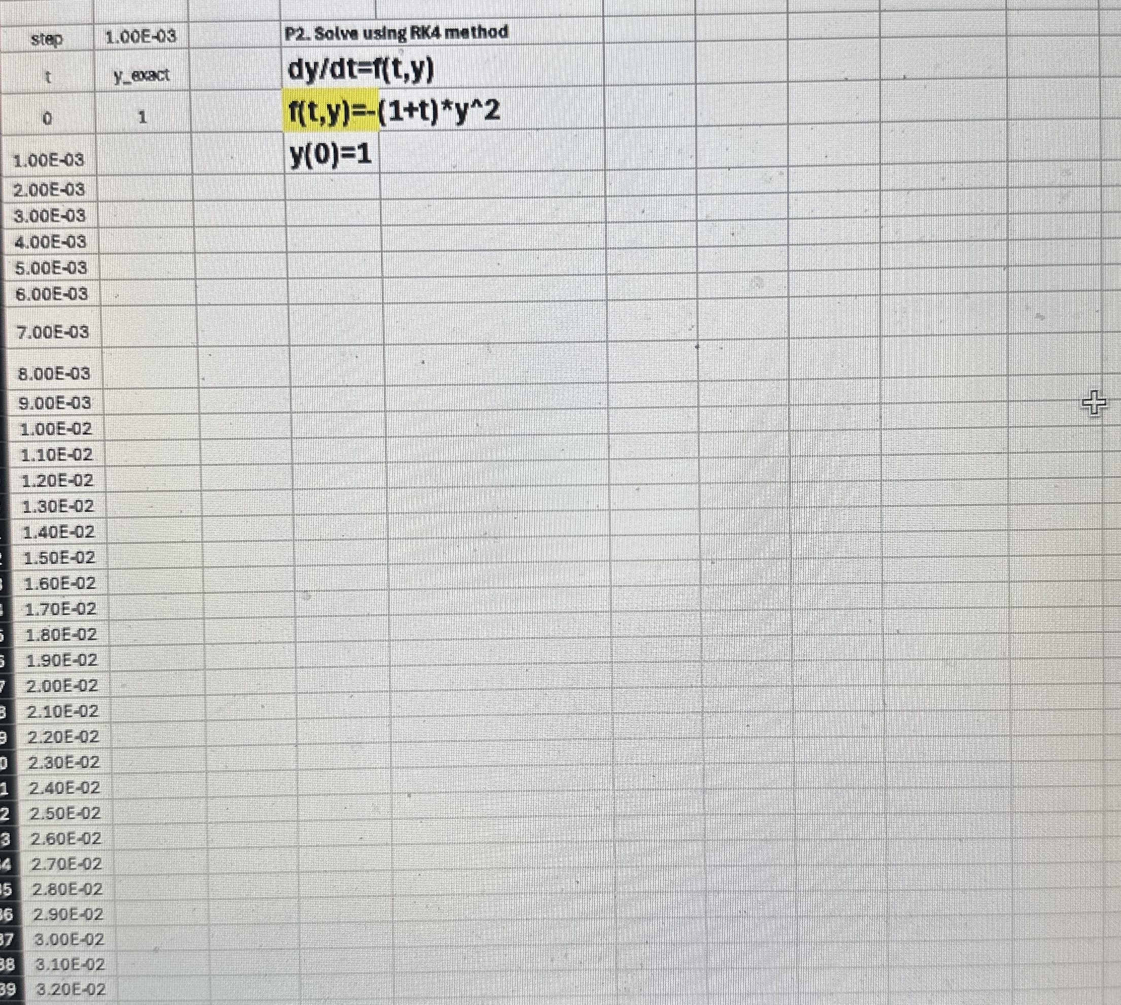 Can you solve the RungaKutta 4 question below