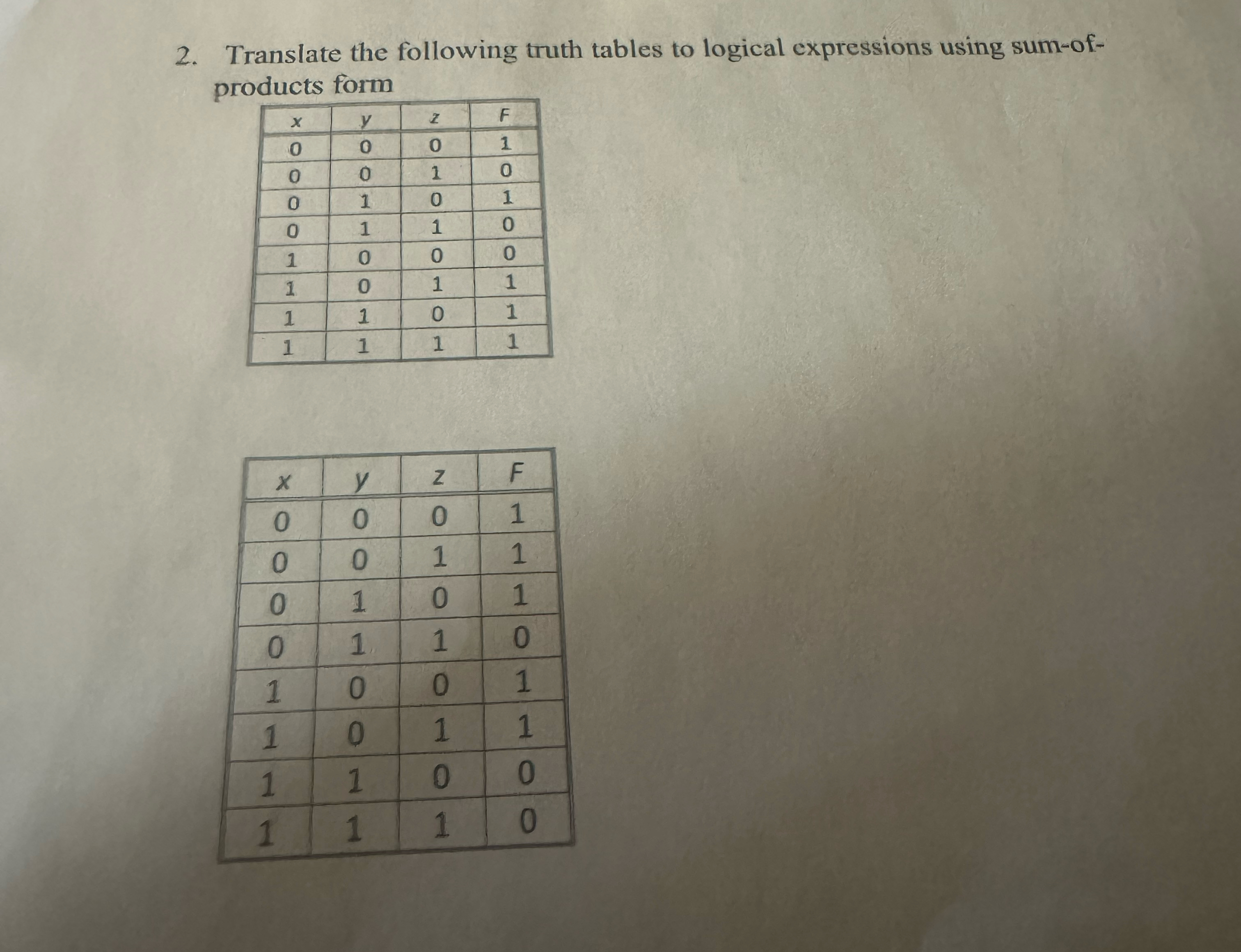 Translate the following truth tables to logical