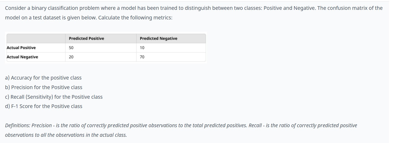Consider a binary classification problem where a