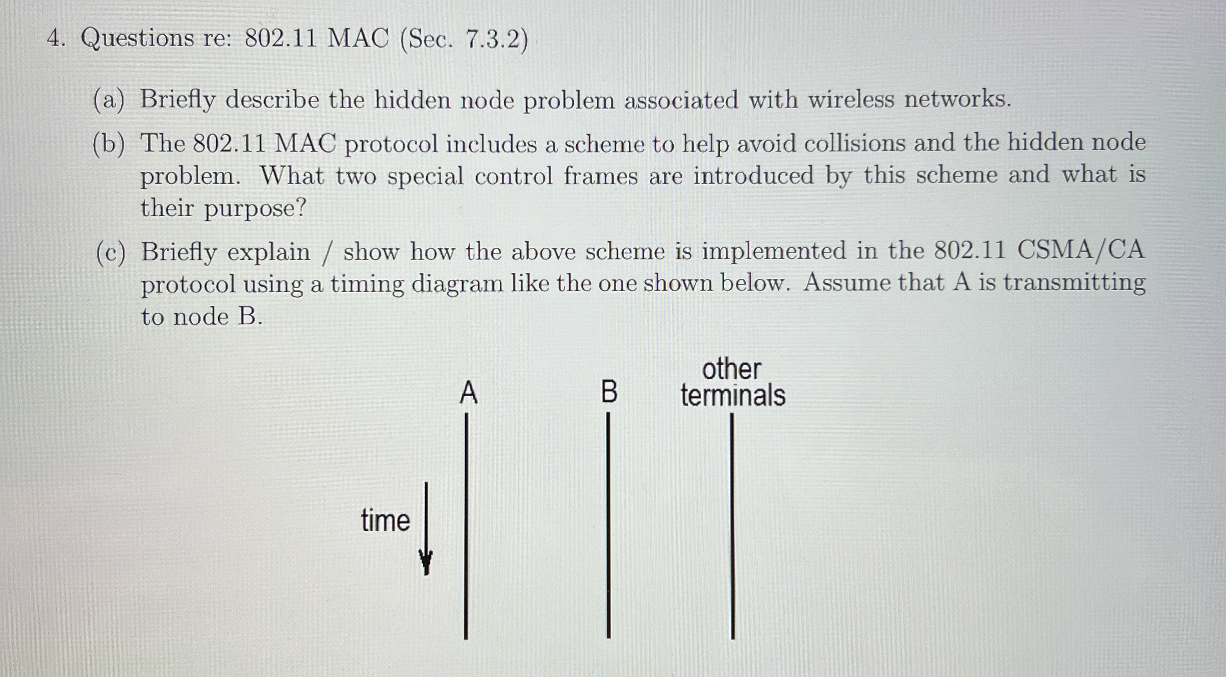 Questions re: 8 0 2 . 1 1 MAC ( Sec . 7 . 3 . 2 )