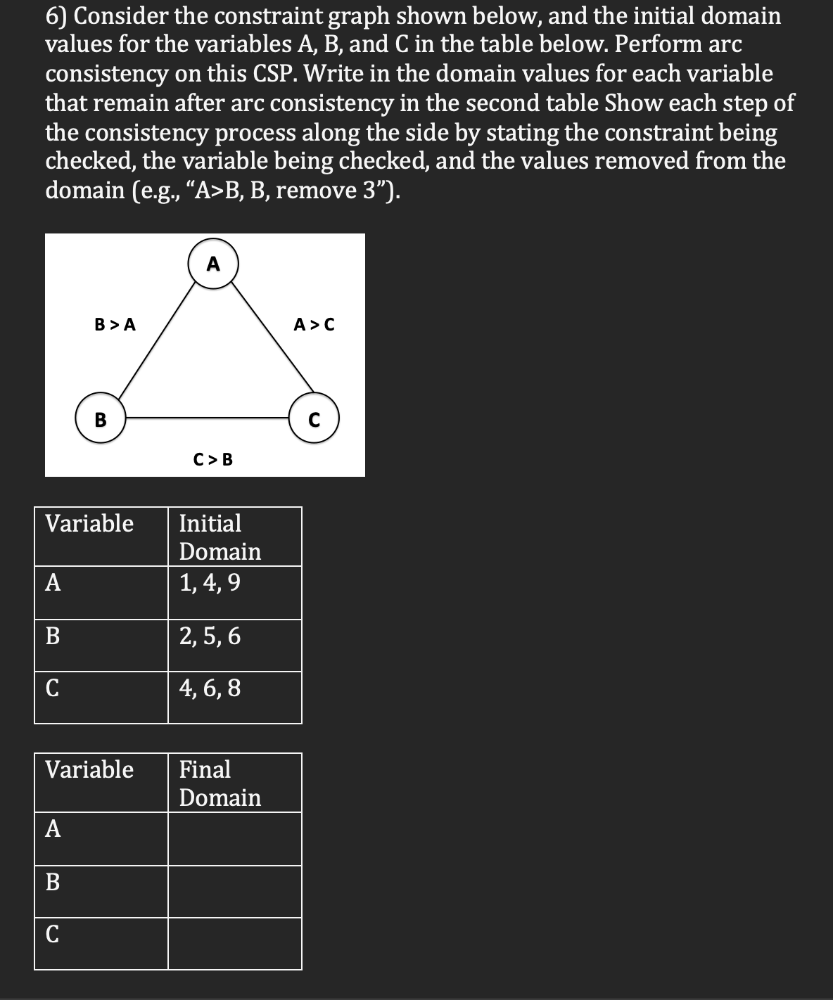 6 ) Consider the constraint graph shown below,