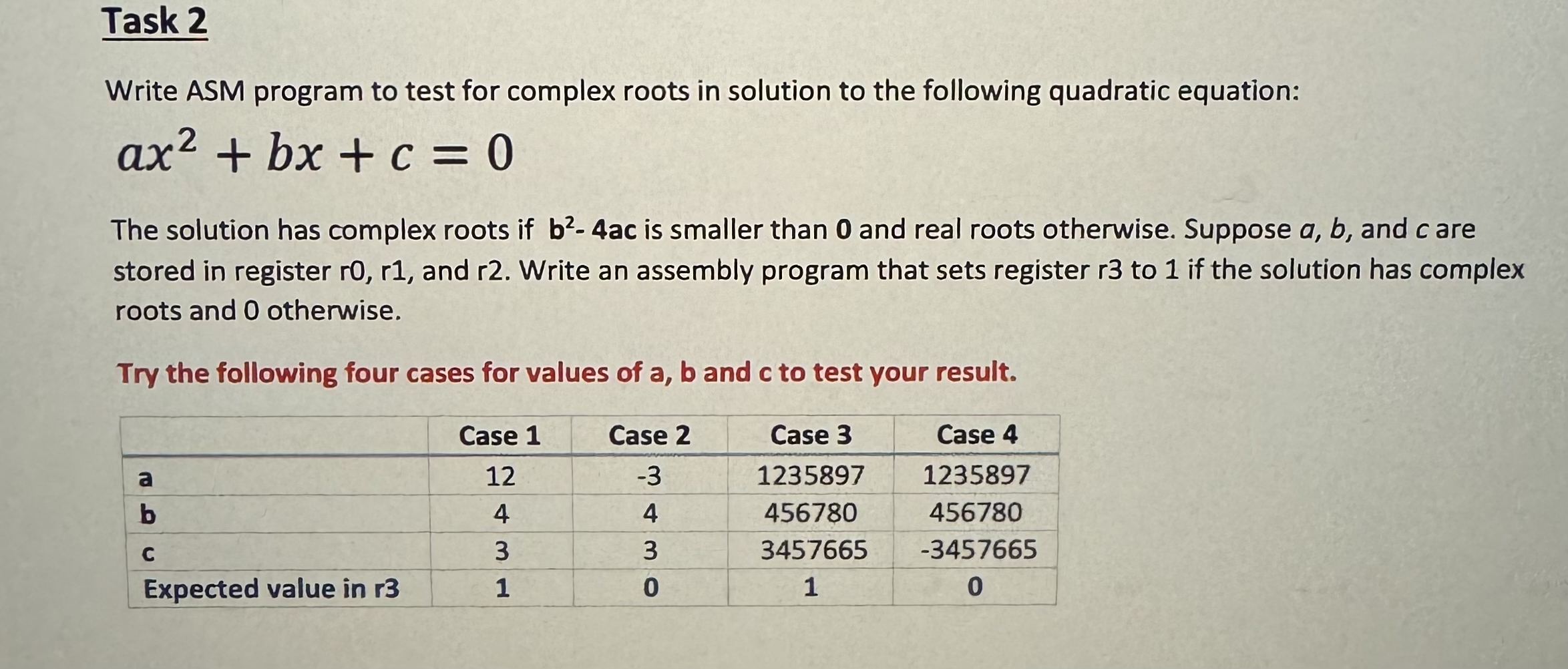 Task 2 Write ASM program to test for complex