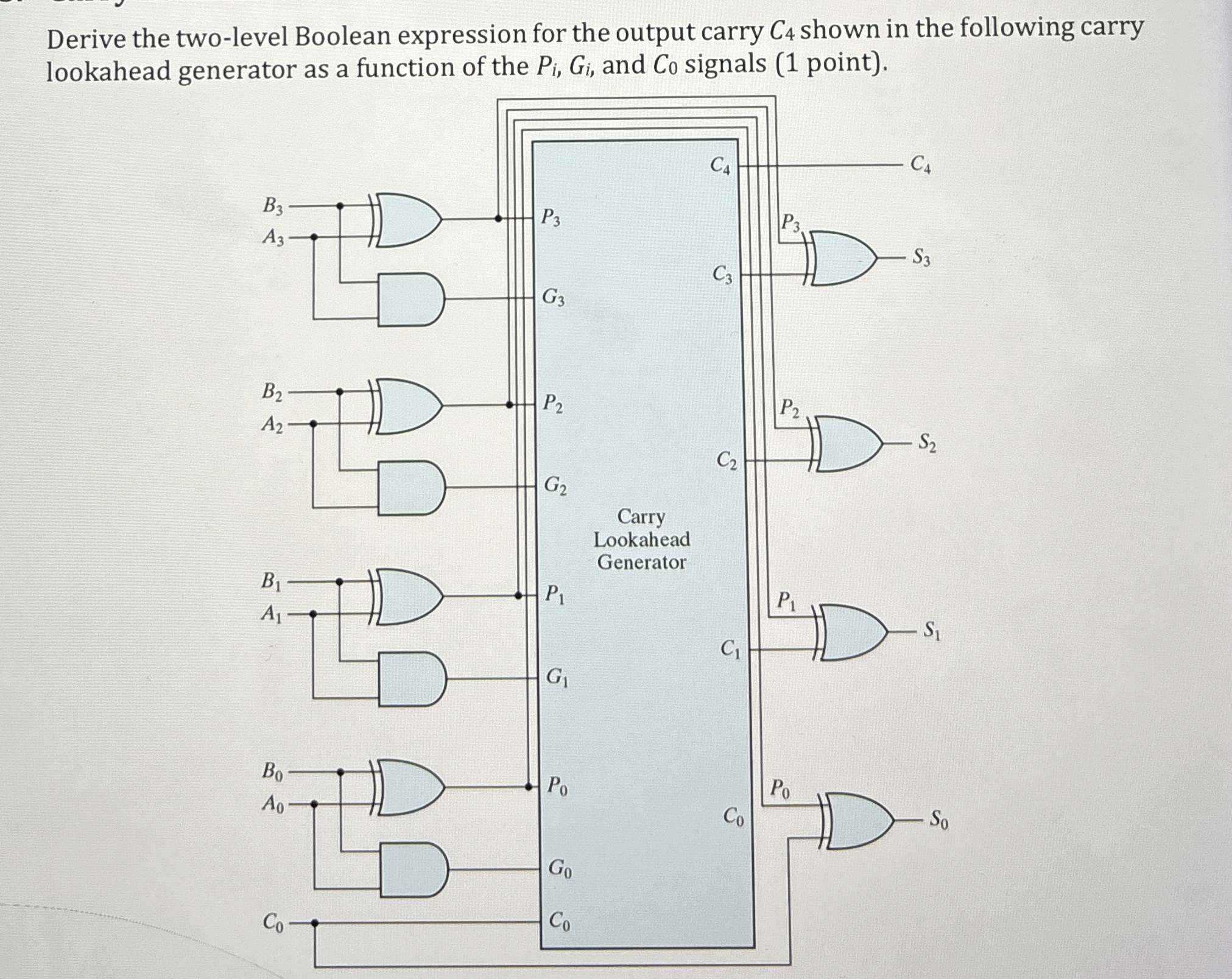 Derive the two - level Boolean expression for the