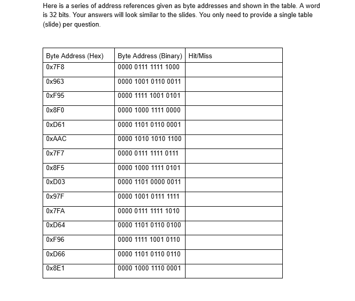 Here is a series of address references given as